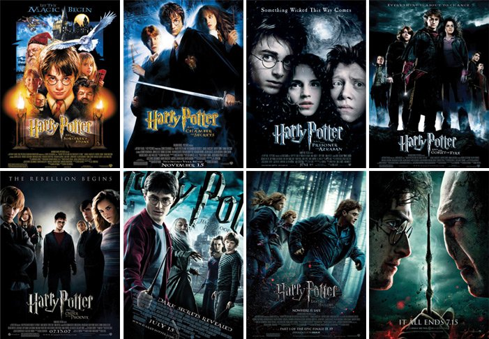 Harry Potter (Visas daļas)